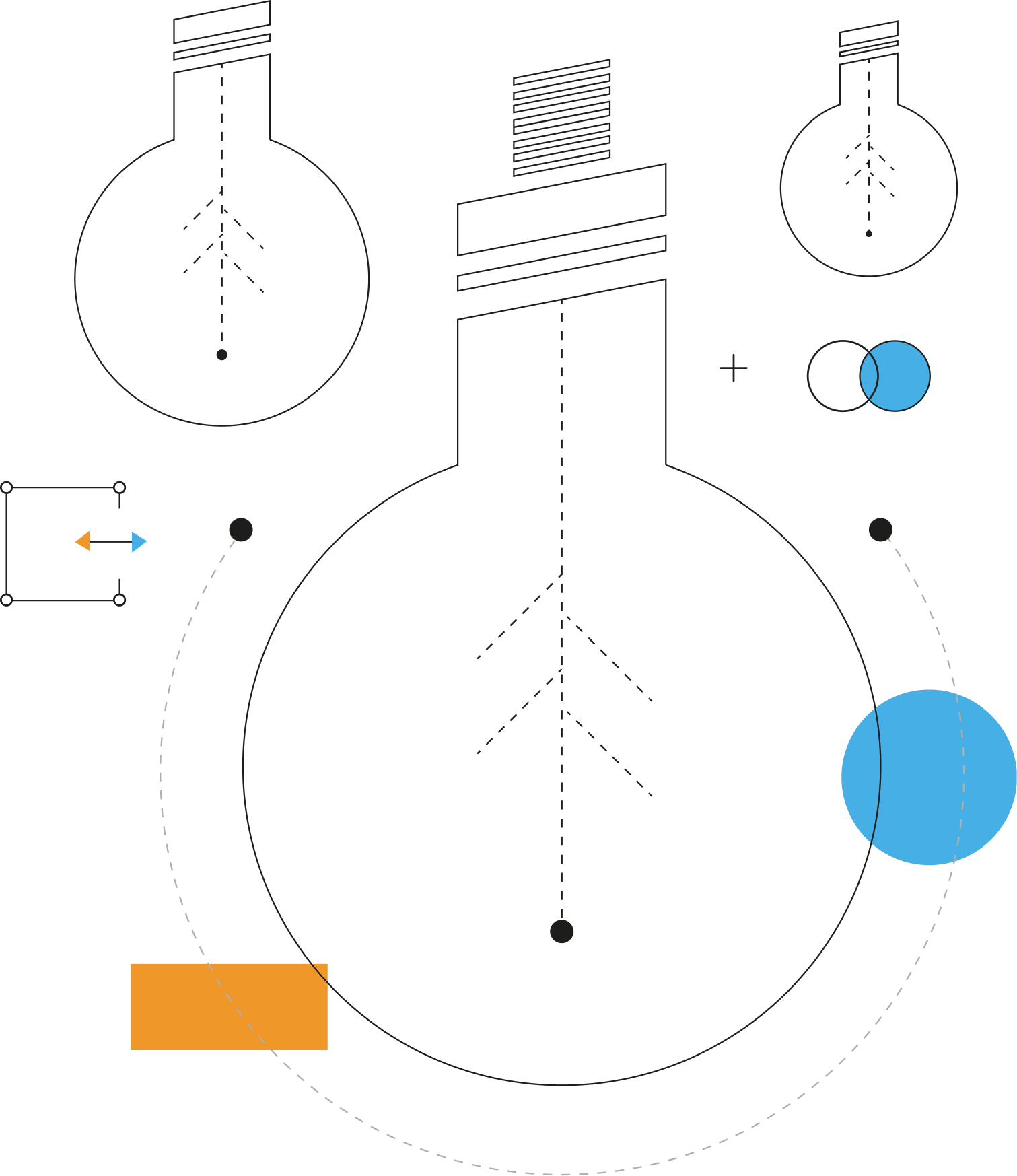 Innovation Readiness Image